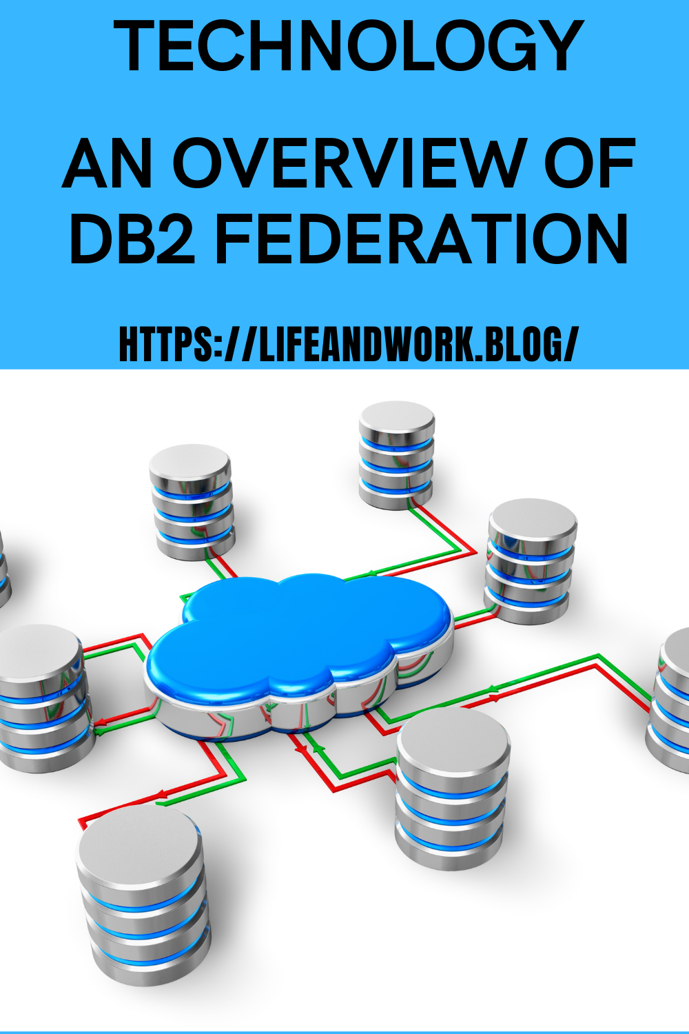Technology – An Overview of DB2 Federation
